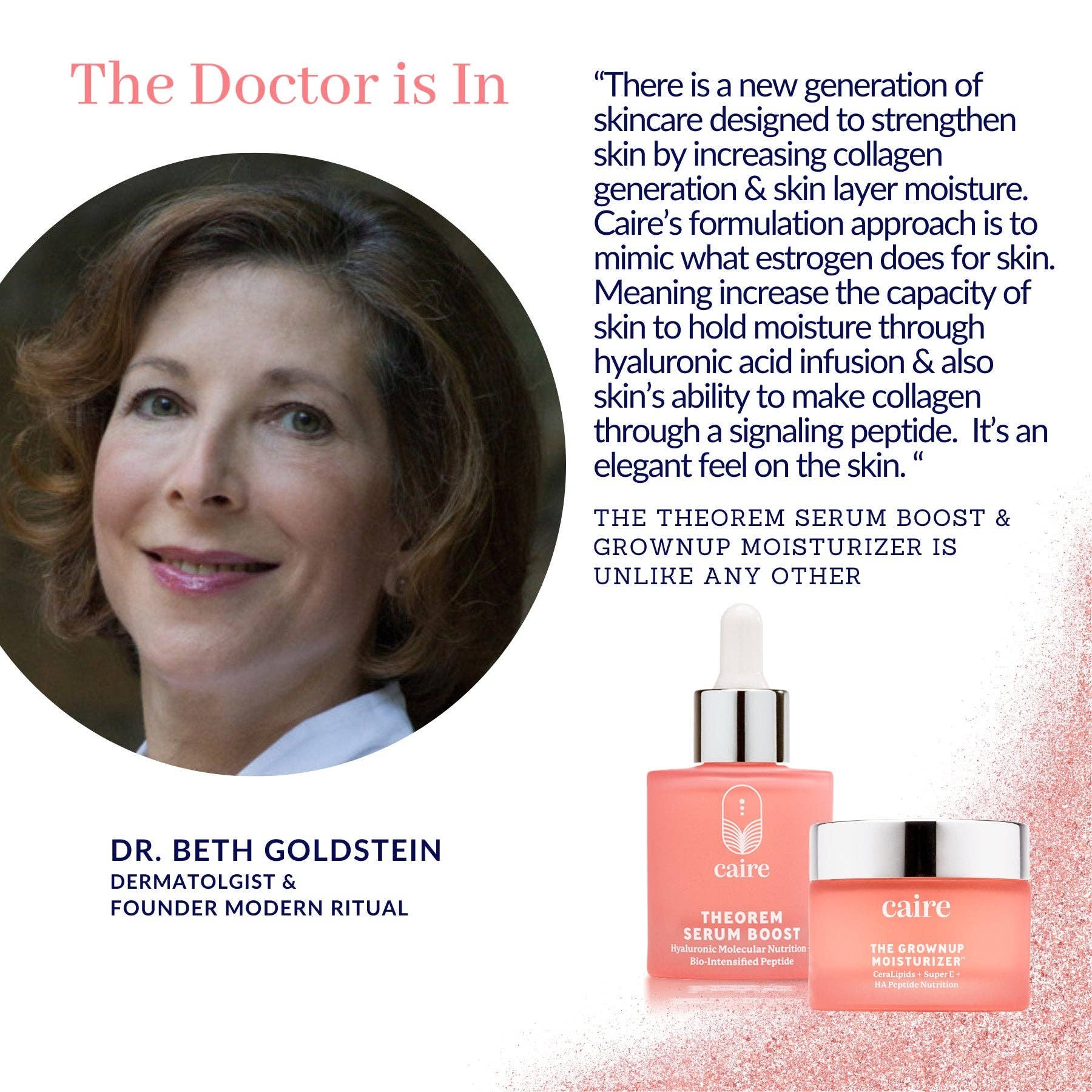 The Doctor is In. Profile image of Dr. Beth Goldstein, Dermatologist and Founder of Modern Ritual, with text that reads: 'There is a new generation of skincare designed to strengthen skin by increasing collagen generation & skin layer moisture. Caire’s formulation approach is to mimic what estrogen does for skin. Meaning increase the capacity of skin to hold moisture through hyaluronic acid infusion & also skin’s ability to make collagen through a signaling peptide. It’s an elegant feel on the skin.' Below 